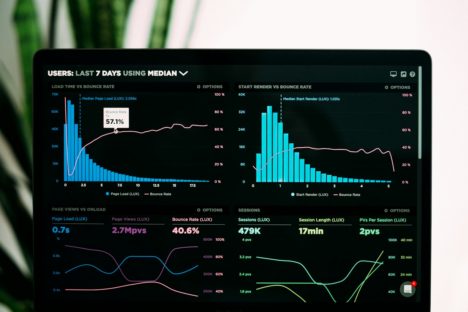 AI CRM vs Traditional CRM: What's Actually Different