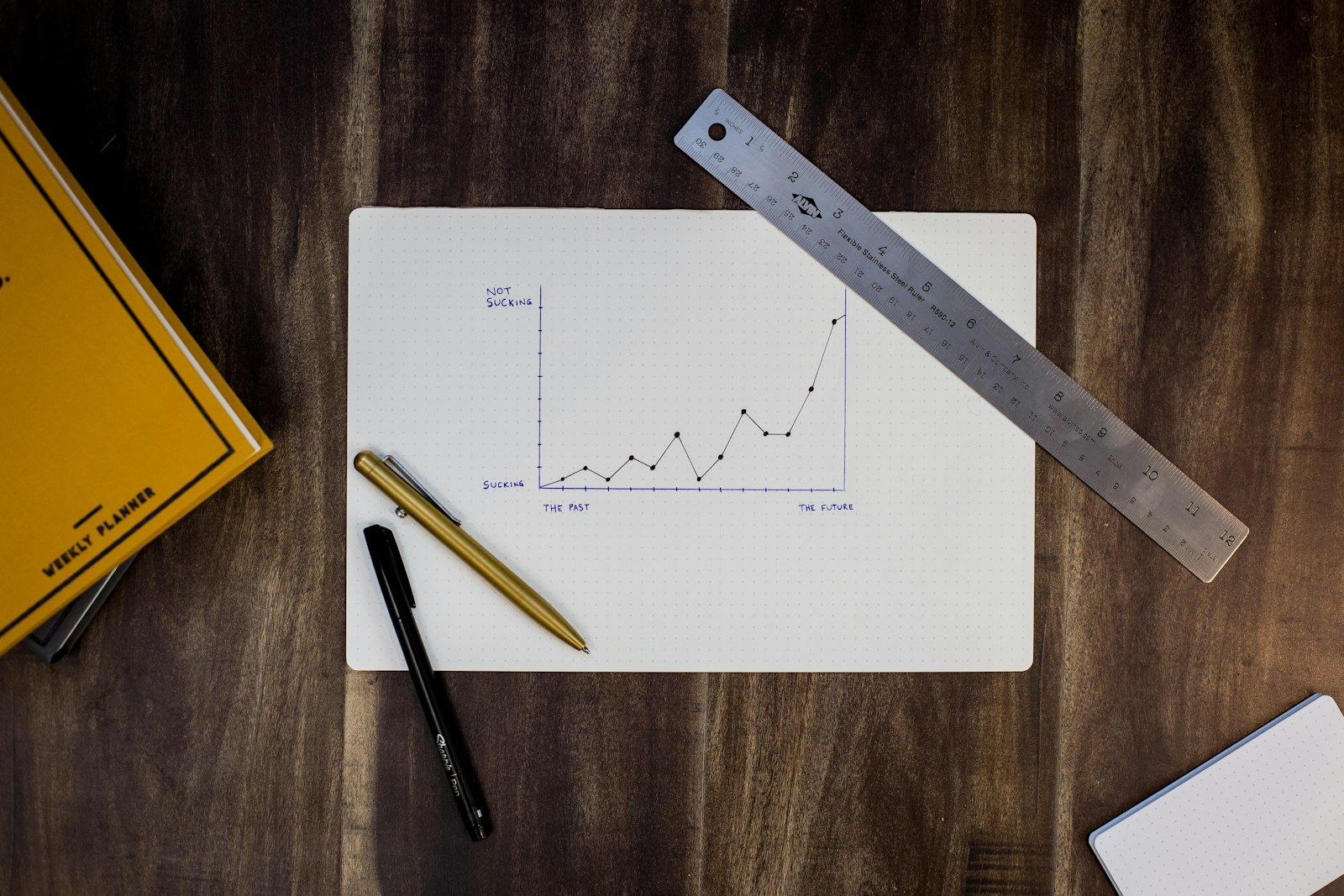 Lead Scoring Is Broken. Here's What Replaces It